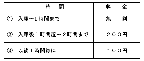 料金表